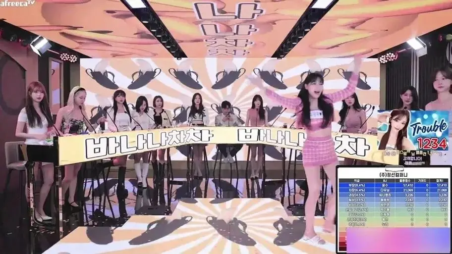 《jinricp女团小黑屋完整版卸甲》韩国BJ舞团视频全集免费在线观看 - jinricp女团系列高清无广告播放 - 高潮片段爱奇艺资源